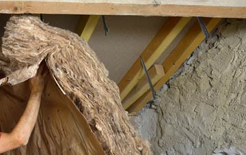 Ore pitched roof insulation costs